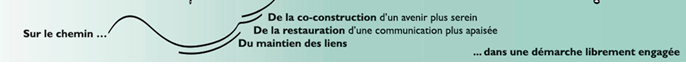 Association RIM - Rencontre Information Médiation  5 rue des Charmettes  et 12 avenue du parc - 38 3